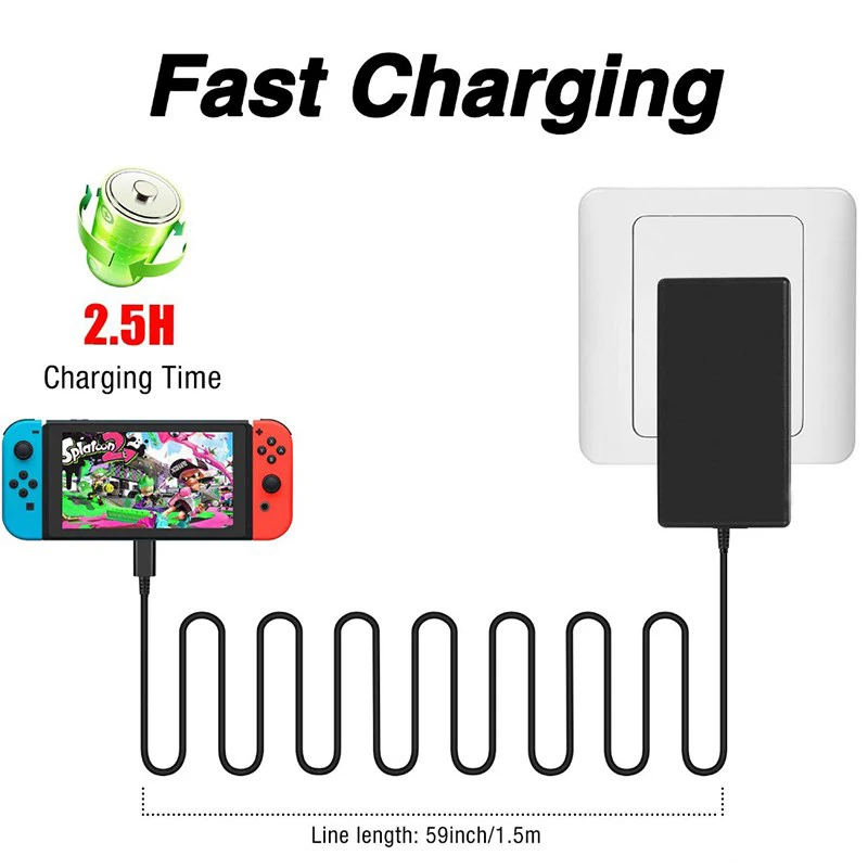 Women Accessories In Uk - Adapter zasilania UE/USA/UK do ładowarki sieciowej