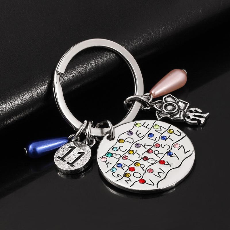 DIY Akcesoria do kluczy samoch – Women Accessories In English recenzja i cena