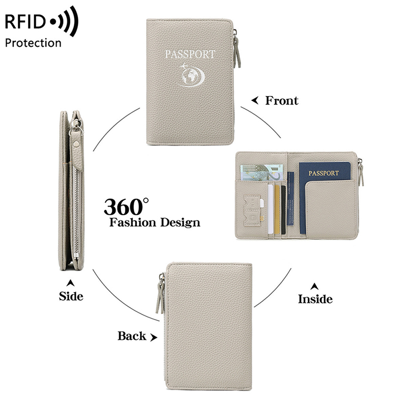 Damski etui na paszport z RFID – Women Accessories Business recenzja i cena