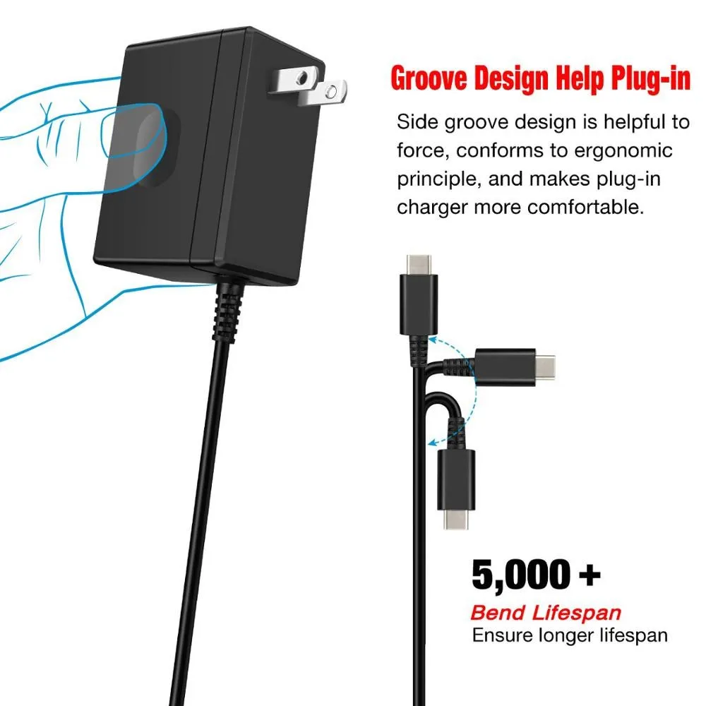 Adapter zasilania UE/USA/UK do – Women Accessories In Uk recenzja i cena
